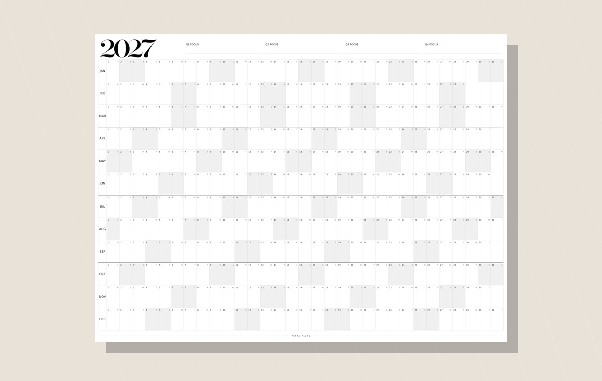 Actual Petra Plans 2027 goal planner